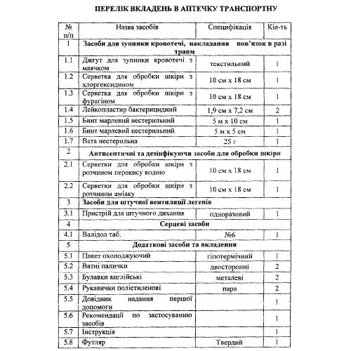 Аптечка медична транспортна NEW (266 транспортная)