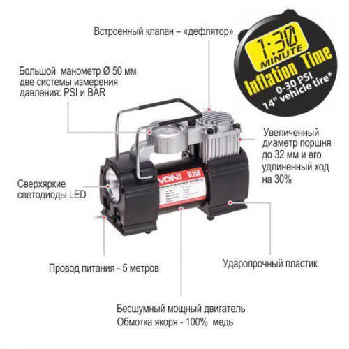 Компрессор автомобильный "VOIN" VL-550 150psi/15Amp/40л/прикур./дефлятор/переходник на клеммы (VL-550)