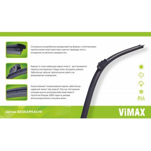 Щетка стеклоочистителя бескаркасная VIMAX 15" (380 мм)