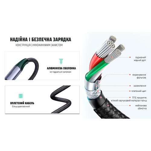 Кабель VOIN Type C - Type C 5А/20V, QC4.0/PD 2m, black (швидка зарядка / передача даних) (VP-3502C BK)