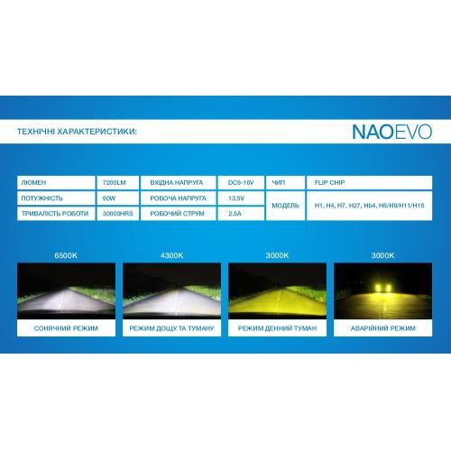 Лампы NAOEVO S4/LED/H8/H9/H11/H16/Flip Chip/9-16V/30W/3600Lm/EMERGENCY3000K/3000K/4300K/ 6500K