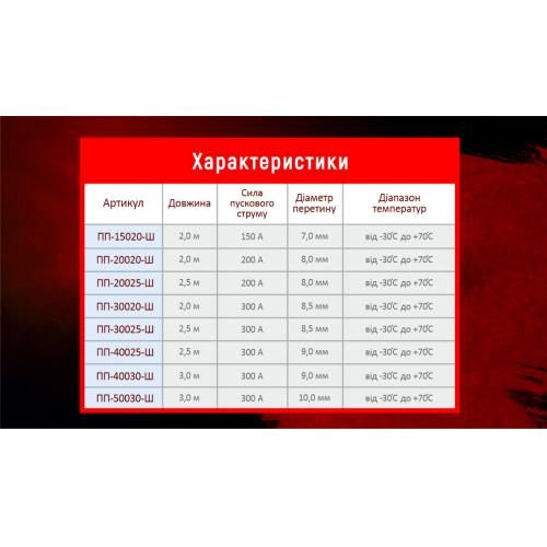 Прикурювач штурмовик 200А 2,0м (ПП-20020-Ш)