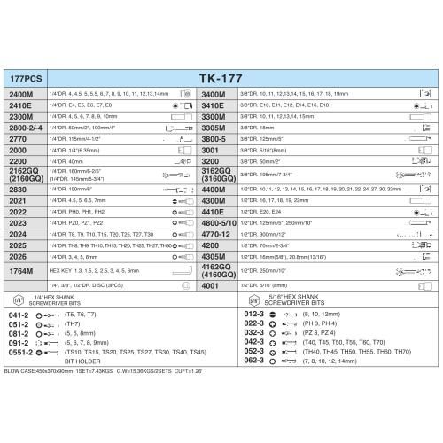 Набор инструмента 177 предметов 1/4", 3/8", 1/2" (ТК-177V) HANS (ТК-177V/TK-177)