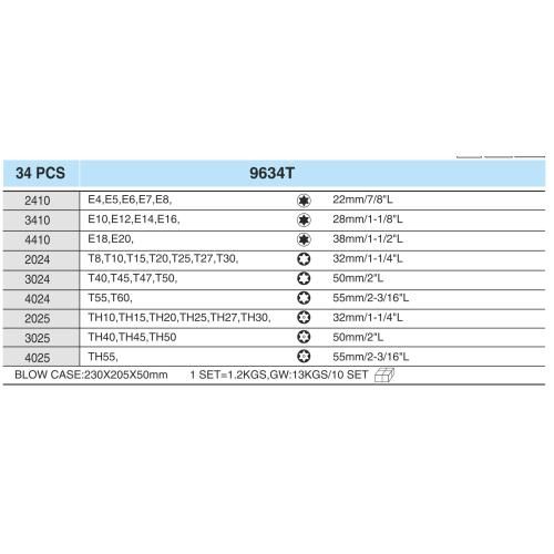 Набір торцевих головок 1/2",3/8",1/4" внутрішній и зовнішній ТОRX 34предм HANS (9634Т)